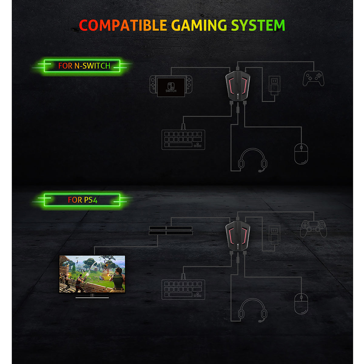 MEETION MT-AP015 GAME KEYBOARD MOUSE CONVERTER ADAPTER
